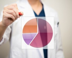シャンプー解析は信用できる?